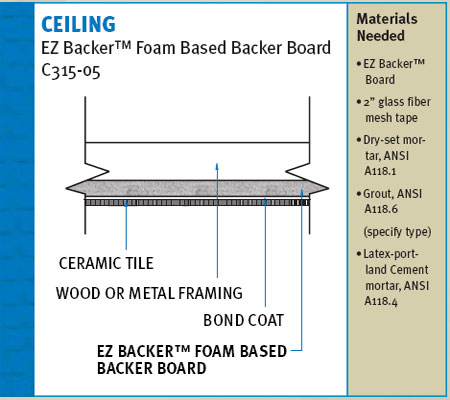 EZ BACKER™ Foam Based Backer Board is light in weight and heavy in duty!