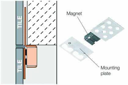 Schluter Rema, Schluter Rema Magnetic, Magnetic Access panel, Schluter System, Schluter Shower System, Schluter waterproof membrane