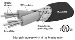 Heated floor mat, heat mat, radiant floor heat mat, radiant floor heating supply, radiant floor heating mat, radiant floor mat, flooring heating System, tile heating