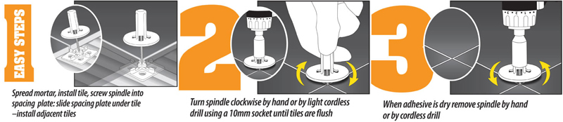 ATR tile leveling system, RLS wedges, RLS spacers, RLS-KIT, leveling, lippage, flat surfaces, spacers, installation