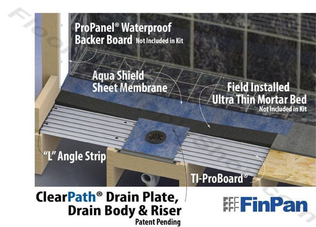 ClearPath shower system, Curbless Shower Pan, handicap shower pan, ready to tile shower pan, tile ready shower pan, tile redi