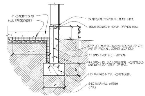 foundation, foundation repair, foundation piering, foundation stabilization, foundation cracking, foundation support