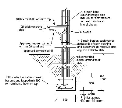 foundation, foundation repair, foundation piering, foundation stabilization, foundation cracking, foundation support