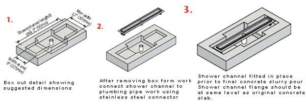 Quartz by aco, Shower Channels, Linear Drain, linear shower channel, shower channel drain, Quick Drain, square drain, rectangle drains, floor grilles, shower grates, Quick Drain