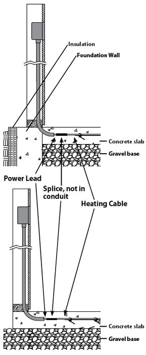 LoudMouth, Heated floor mat, heat mat, radiant floor heat mat, radiant floor heating supply, radiant floor heating mat, radiant floor mat, flooring heating System, tile heating, floor heat cable, radiant flooring, radiant floor heat system, floor warming system, heated floor system, under floor heat