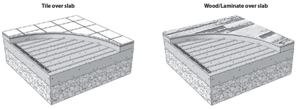 SunTouch SlabHeat, electric floor heating, in floor heating, radiant heat flooring, radiant floor heating, under floor heating, electrical floor heating, floor heating, sun touch heating system, Heated floor mat, radiant floor mat, tile heating, heated floors 