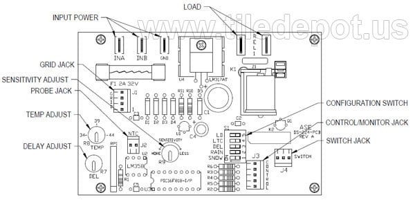 PM-224 Detector Snow and Ice Sensor Controller for Automatically Melting Snow from Sidewalks and Driveways by flooringsupplyshop.com 