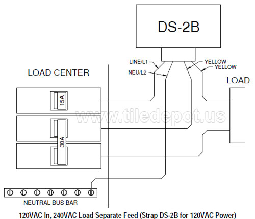 PM-224 Detector Snow and Ice Sensor Controller for Automatically Melting Snow from Sidewalks and Driveways by flooringsupplyshop.com 