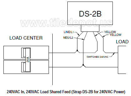 PM-224 Detector Snow and Ice Sensor Controller for Automatically Melting Snow from Sidewalks and Driveways by flooringsupplyshop.com 