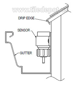 PM-824 Detector Snow and Ice Sensor Controller for Automatically Melting Snow from Sidewalks and Driveways by flooringsupplyshop.com 