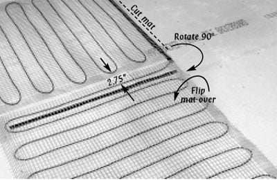 SunTouch offers radiant floor heating mats and WarmWire.  our heated floor mats are manufactured in the U.S.A and designed to cancel EMF.  