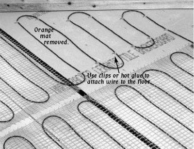 SunTouch offers radiant floor heating mats and WarmWire.  our heated floor mats are manufactured in the U.S.A and designed to cancel EMF.  