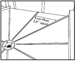 Pre Pitch shower slope Goof Proof Shower Floors by flooringsupplyshop.com