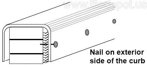 PreFormed Shower pan, Ready Made shower Pan PreFormed Tile Ready COMPONENTS