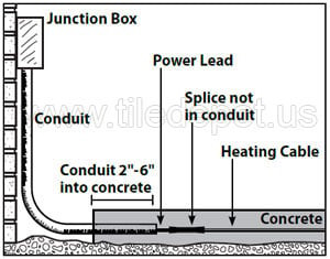 Snow and Ice melting radiant heating from flooringsupplyshop.com by SunTouch watts radiant are high quality Electric Radiant Heating systems for residential and commercial use