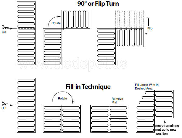 Snow and Ice melting radiant heating from flooringsupplyshop.com by SunTouch watts radiant are high quality Electric Radiant Heating systems for residential and commercial use