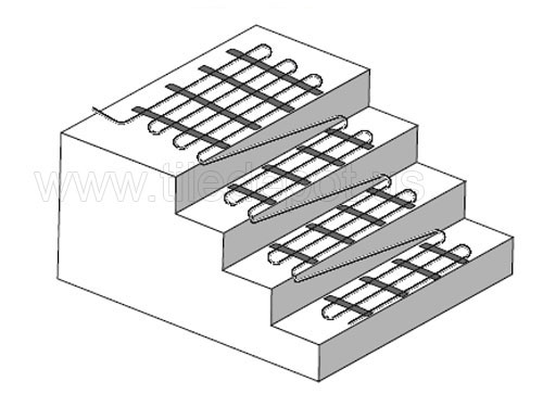 Snow and Ice melting radiant heating from flooringsupplyshop.com by SunTouch watts radiant are high quality Electric Radiant Heating systems for residential and commercial use