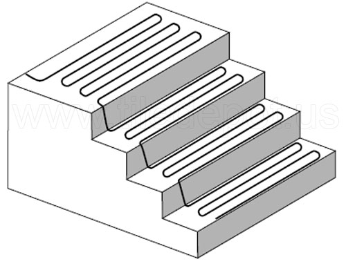 Snow and Ice melting radiant heating from flooringsupplyshop.com by SunTouch watts radiant are high quality Electric Radiant Heating systems for residential and commercial use