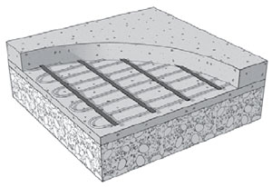 Snow and Ice melting radiant heating from flooringsupplyshop.com by SunTouch watts radiant are high quality Electric Radiant Heating systems for residential and commercial use