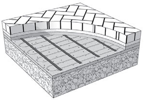 Snow and Ice melting radiant heating from flooringsupplyshop.com by SunTouch watts radiant are high quality Electric Radiant Heating systems for residential and commercial use