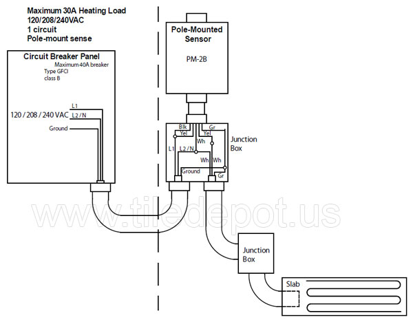 Snow and Ice melting radiant heating from flooringsupplyshop.com by SunTouch watts radiant are high quality Electric Radiant Heating systems for residential and commercial use