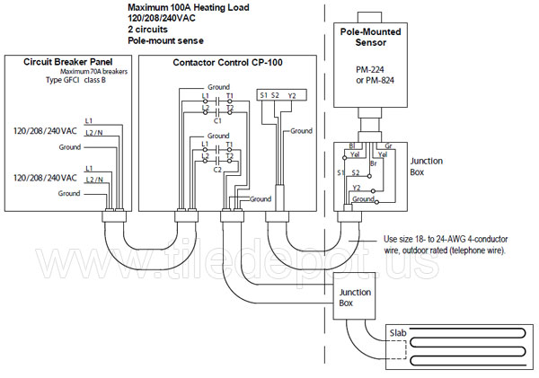 Snow and Ice melting radiant heating from flooringsupplyshop.com by SunTouch watts radiant are high quality Electric Radiant Heating systems for residential and commercial use