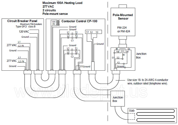 Snow and Ice melting radiant heating from flooringsupplyshop.com by SunTouch watts radiant are high quality Electric Radiant Heating systems for residential and commercial use