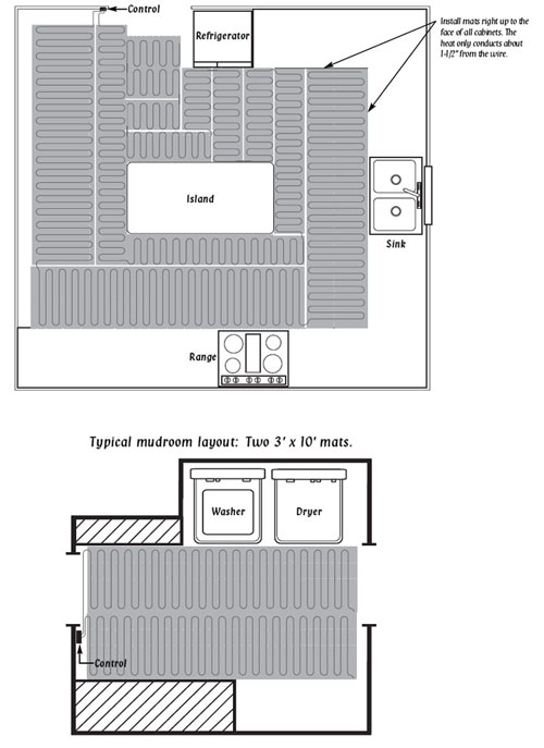 Heated floor mat, heat mat, radiant floor heat mat, radiant floor heating supply, radiant floor heating mat, radiant floor mat, flooring heating System, tile heating,