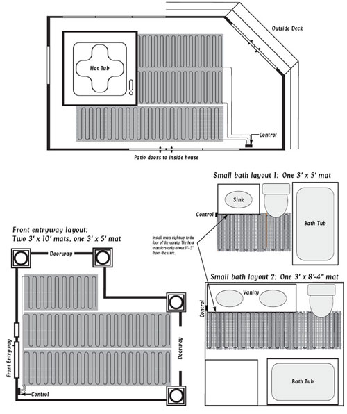 Heated floor mat, heat mat, radiant floor heat mat, radiant floor heating supply, radiant floor heating mat, radiant floor mat, flooring heating System, tile heating,