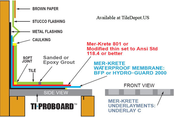 TD-ProBoard, Pro Red, Waterproofing, Schluter Ditra, Exterior Deck, Tile Board, Setting Material, Backer Board
