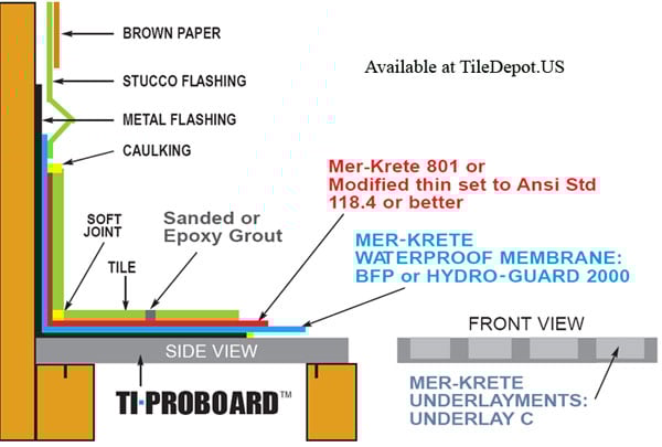 TD-ProBoard, Pro Red, Waterproofing, Schluter Ditra, Exterior Deck, Tile Board, Setting Material, Backer Board