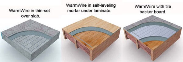 warmwire spool SunTouch warmwire, radiant floor Warmwire, suntouch electric warmwire warmwire kits, under floor heating, suntouch radiant floor heating