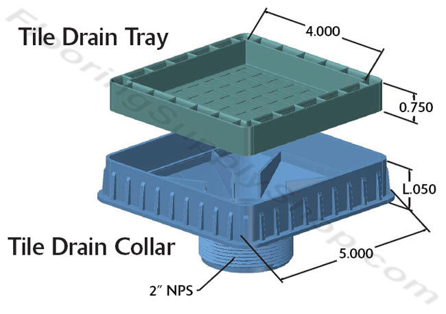 TileADrain, Tile Drain, Tile Insert, Square Shower drain, Drain Insert, Ebbe drain, designer Shower Drain, Unique Series Grates, Unique Drain, ShowerPoint Drain, Quartz by aco, Square Drain, shower grates,